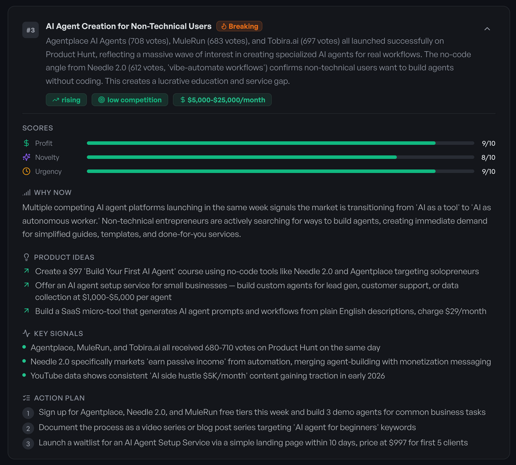 Trend Radar expanded trend details
